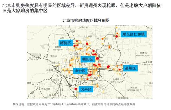 北京市购房热度区域分布图