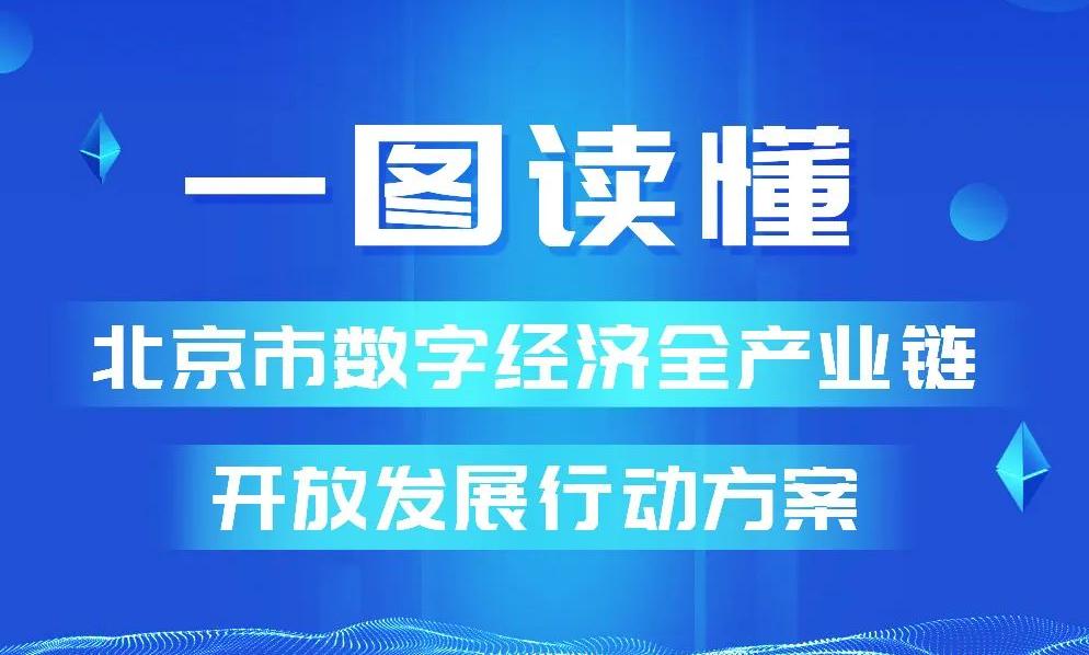 图读| 北京市数字经济全产业链开放发展行动方案出炉！